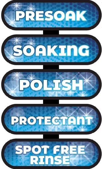 Presoak, Soaking, Polish, Protectant & Spot Free Rinse