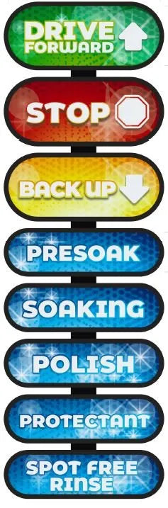 Drive Forward, Stop, Back Up, Presoak, Soaking, Polish, Protectant & Spot Free Rinse